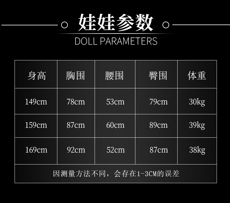 TD-0A68C241AB product details, part 7