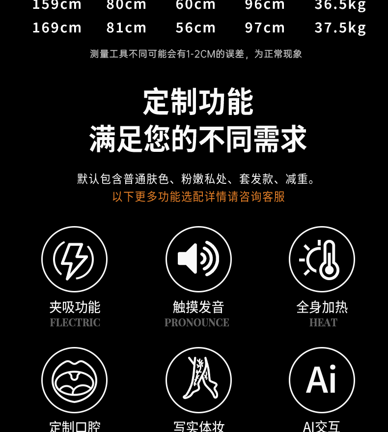 TD-593DF21EAE product details, part 17