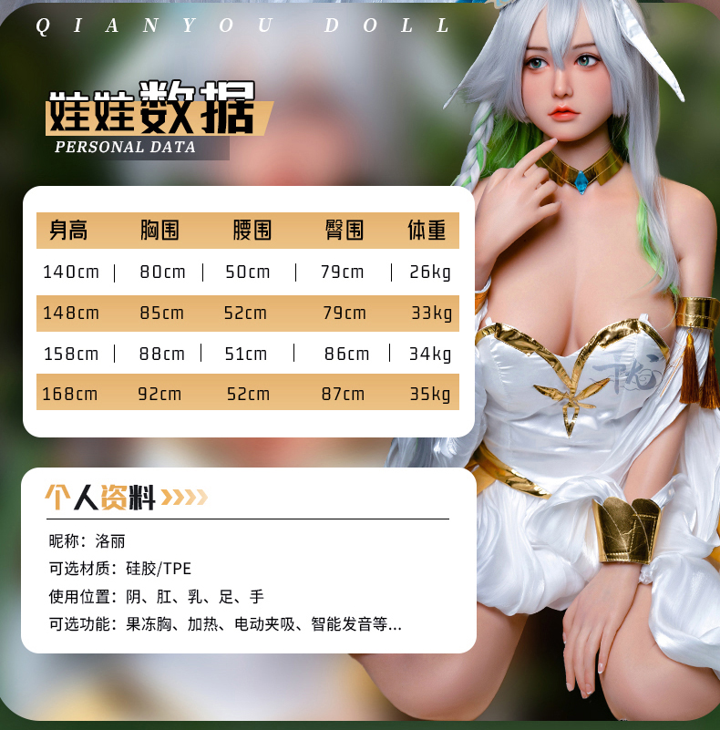 TD-868CD79A92 product details, part 9