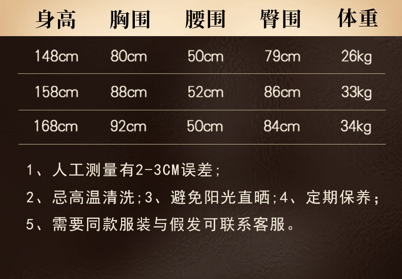 TD-C70283305B product details, part 8
