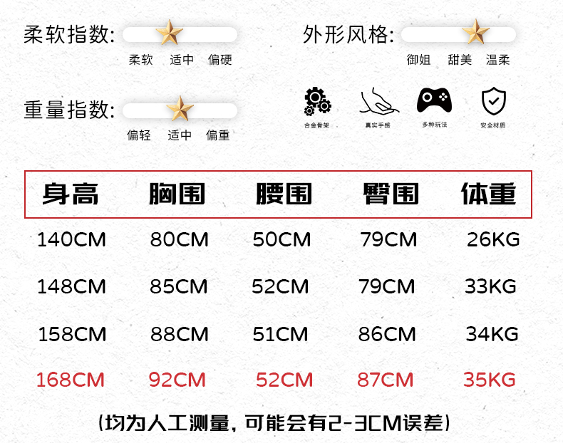 TD-D97FC07BD8 product details, part 3