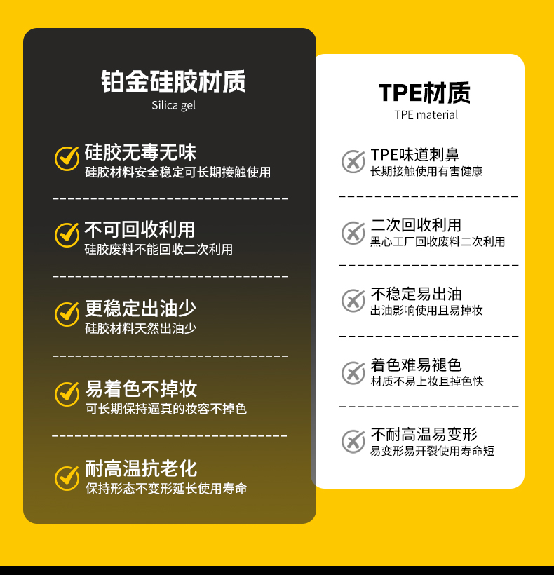 TD-3D95CBC8E6 product details, part 8
