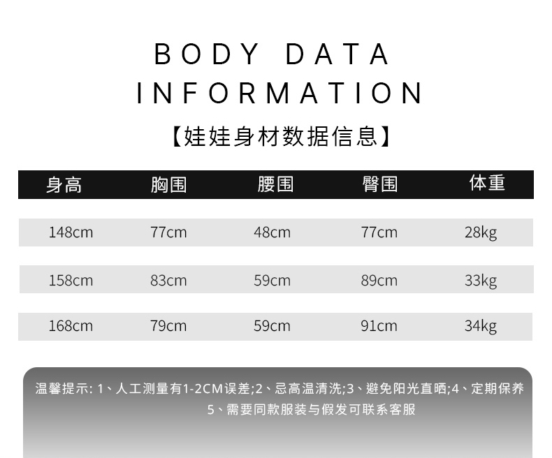 Nancy product details, part 6
