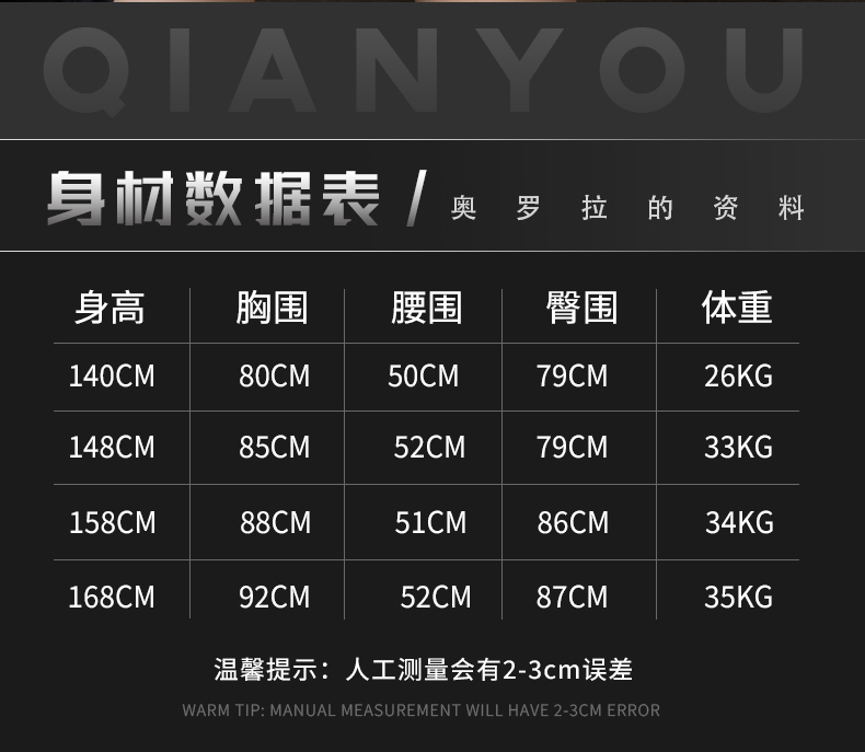 Aurora product details, part 7